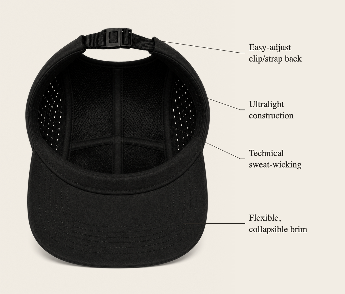 Sikkant Street Walker Hat
